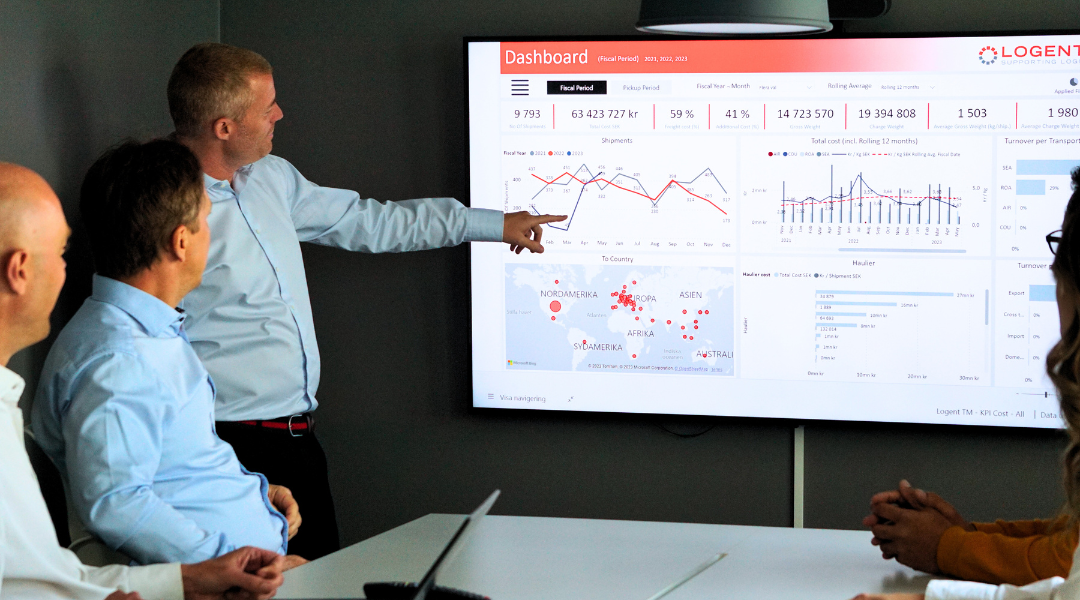 Optimize and take control of the environmental impact from transportation through Emission Management